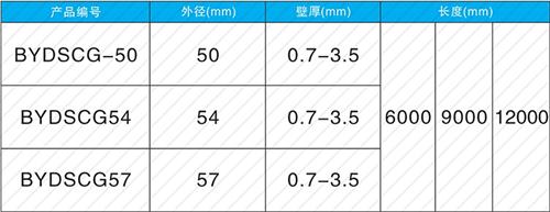 温岭承插式声测管现货规格尺寸